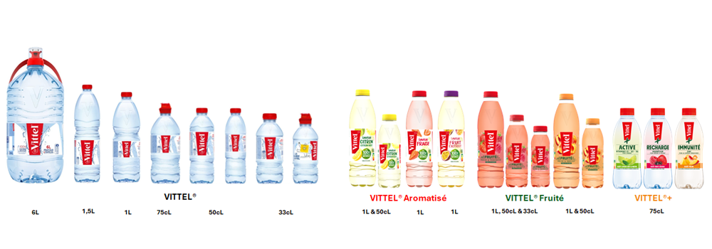 bottles range